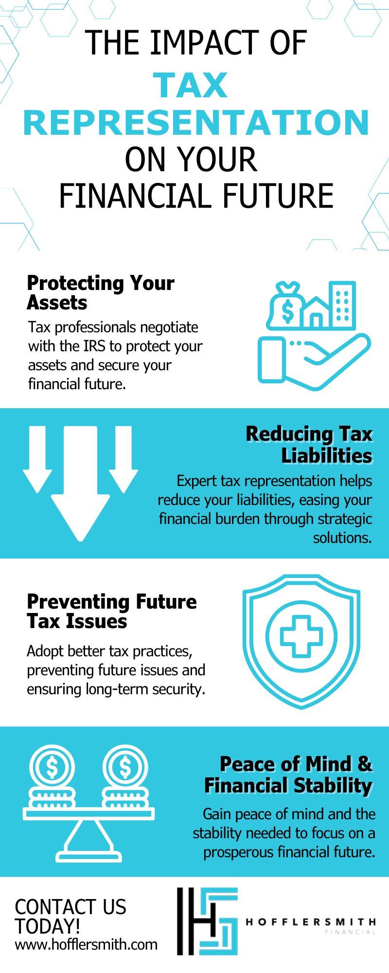 M177813 - IG - The Impact of Tax Representation on Your Financial Future